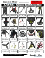 Preview for 1 page of BlueSky Mast AL3 Series Quick Reference Sheet