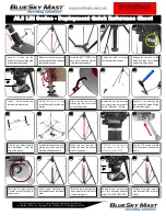 Preview for 2 page of BlueSky Mast AL3 Series Quick Reference Sheet