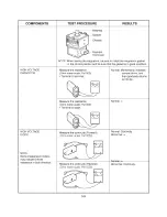 Предварительный просмотр 19 страницы Bluesky M19.00 Service Manual