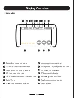 Предварительный просмотр 6 страницы Blueskysea DV988 User Manual