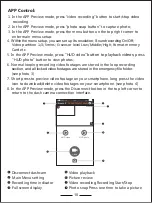 Предварительный просмотр 10 страницы Blueskysea DV988 User Manual