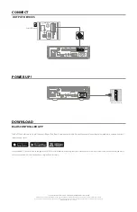 Предварительный просмотр 2 страницы Bluesound Professional B100S Quick Setup Manual