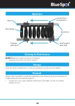 Preview for 5 page of BlueSpot 07966 User Manual