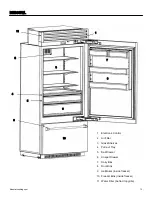 Preview for 13 page of BlueStar BBB36R/L Use & Care Manual