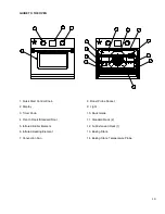 Предварительный просмотр 10 страницы BlueStar BSEWO30ECSD Use & Care Manual