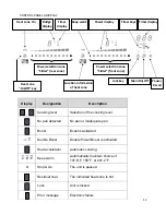 Предварительный просмотр 12 страницы BlueStar BSP36INDTOUCH Use & Care Manual