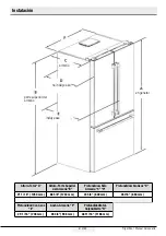 Preview for 41 page of BlueStar FBFD361 Use & Care Manual