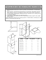 Предварительный просмотр 21 страницы BlueStar PRO LINE PL30240 Installation Use And Care Manual