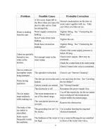 Preview for 28 page of Bluestone Appliance BCIM65 User Manual