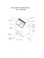 Preview for 36 page of Bluestone Appliance BCIM65 User Manual