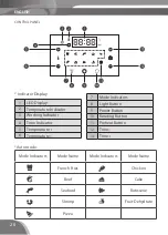 Предварительный просмотр 20 страницы Bluestone AFB-5888 User Manual