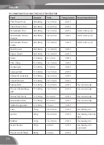 Предварительный просмотр 26 страницы Bluestone AFB-5888 User Manual