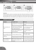 Предварительный просмотр 28 страницы Bluestone AFB-5888 User Manual