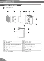 Предварительный просмотр 20 страницы Bluestone APB-9545 User Manual