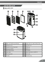 Предварительный просмотр 5 страницы Bluestone APB-9575 User Manual