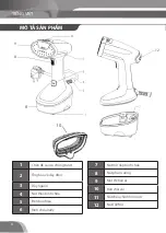 Предварительный просмотр 6 страницы Bluestone GSB-4031 User Manual