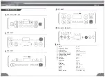 Preview for 13 page of Bluestone ICB - 6611 User Manual