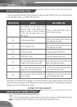 Preview for 12 page of Bluestone ICB-6619 User Manual