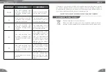 Preview for 13 page of Bluestone ICB-6629 User Manual