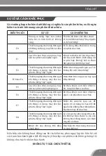 Preview for 11 page of Bluestone ICB-6678 User Manual