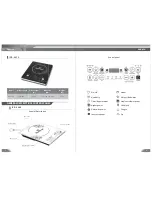 Preview for 4 page of Bluestone ICB - 6679 User Manual