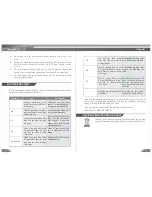 Preview for 19 page of Bluestone ICB - 6679 User Manual