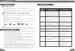 Preview for 11 page of Bluestone ICB-6729 User Manual