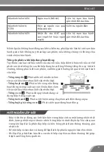 Preview for 13 page of Bluestone ICB-6821 User Manual