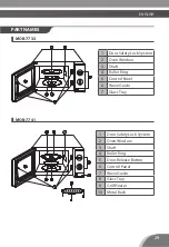 Предварительный просмотр 29 страницы Bluestone MOB-7733 User Manual