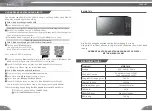 Предварительный просмотр 3 страницы Bluestone MOB-7816 User Manual