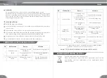 Preview for 13 page of Bluestone PCB-5629 User Manual