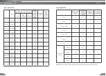 Preview for 13 page of Bluestone PCB-5748 User Manual