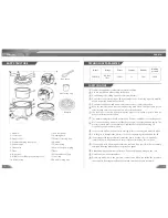 Предварительный просмотр 4 страницы Bluestone PCB-5751D User Manual