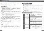 Preview for 7 page of Bluestone PCB-5755 User Manual