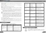 Preview for 12 page of Bluestone RCB-5938 User Manual