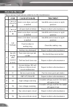 Preview for 22 page of Bluestone RCB-5960 User Manual