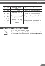 Preview for 23 page of Bluestone RCB-5960 User Manual