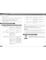 Preview for 10 page of Bluestone RCB-5968S User Manual
