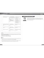 Preview for 20 page of Bluestone RCB-5968S User Manual