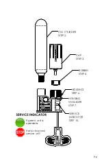 Preview for 7 page of Bluestorm Gear Stratus 35 TD1H Owner'S Manual