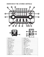 Preview for 4 page of Bluestream BS029MS User Manual