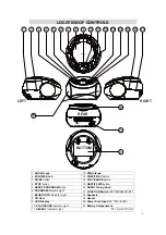 Preview for 3 page of Bluestream BS118BT User Manual