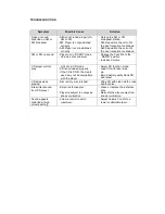 Preview for 9 page of Bluestream BS7330 User Manual