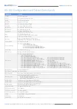 Preview for 15 page of Bluestream CMX44CS User Manual