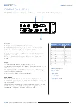 Предварительный просмотр 5 страницы Bluestream CMX88AB User Manual