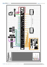 Предварительный просмотр 9 страницы Bluestream CMX88AB User Manual