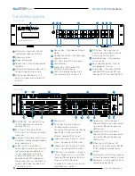 Preview for 4 page of Bluestream Custom Pro Matrix User Manual