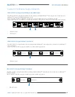 Preview for 7 page of Bluestream Custom Pro Matrix User Manual