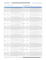 Preview for 21 page of Bluestream Custom Pro Matrix User Manual