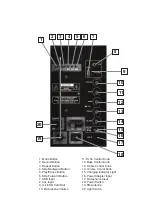 Preview for 3 page of Bluestream DJSP1516LBT User Manual